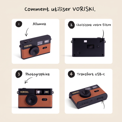 Brown — Comment utiliser VORISKI
