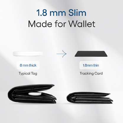 1.8 mm slim made for wallet
